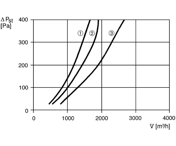 WT 1500 IM0001091.PNG Echangeur de chaleur en version plate