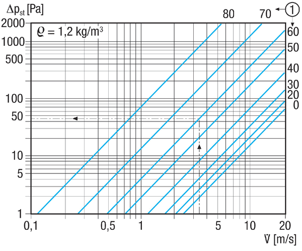 RKP 31 IM0001320.PNG Электрическая канальная заслонка