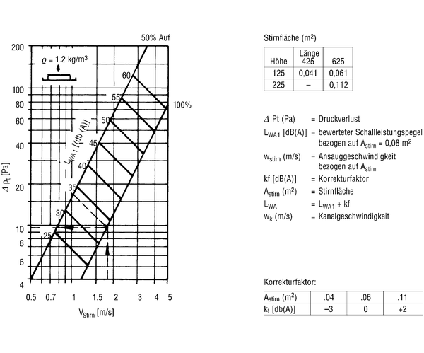 LGA 42/12 IM0006631.PNG Grille pour air sortant à combiner au caisson d'encastrement EK 42/12