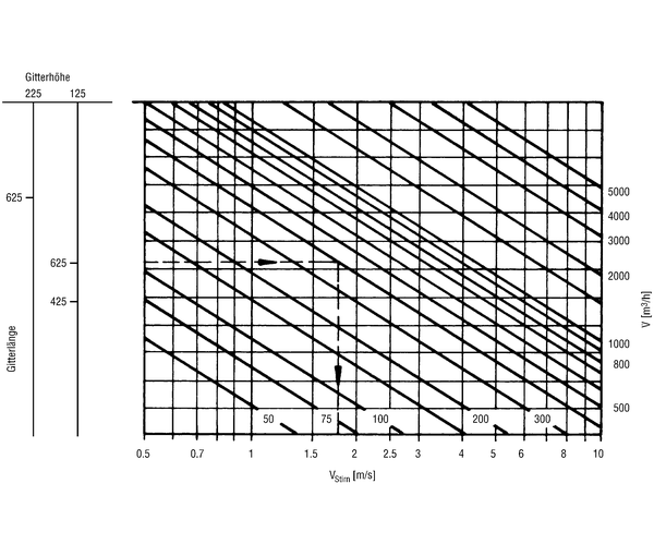 LGA 42/12 IM0006633.PNG Grille pour air sortant à combiner au caisson d'encastrement EK 42/12