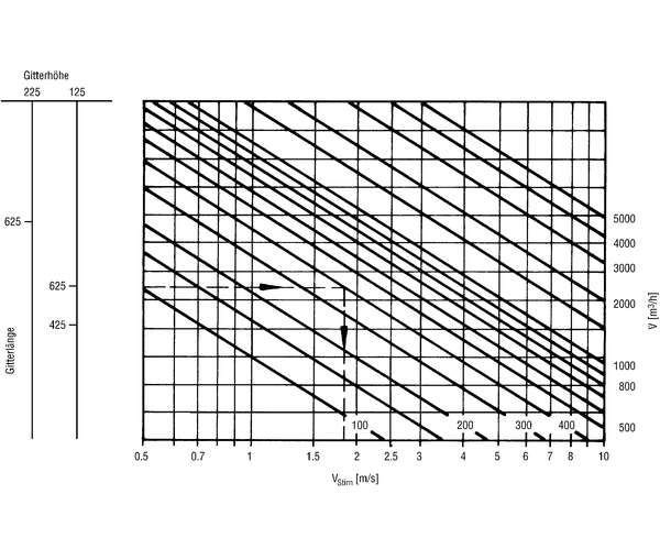 LGZ 42/12 IM0006639.PNG Grille pour air entrant à combiner au caisson d'encastrement EK 42/22