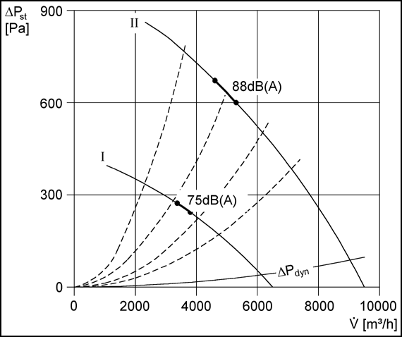 DRD45-64 IM0009158.PNG Tourelles d'extraction centrifuges
