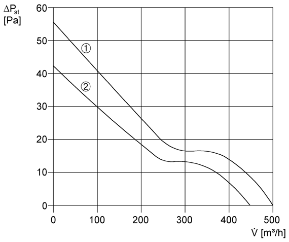 EN 20 IM0009172.PNG EN model series