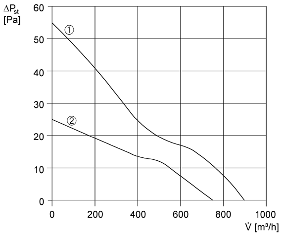 EN 25 IM0009173.PNG EN model series
