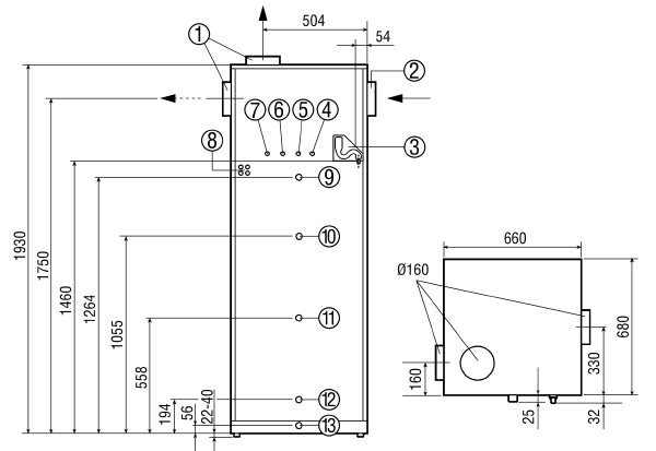 AWP 150 IM0002128.PNG Pompe à chaleur d'air sortant pour maisons à basse énergie jusqu'à 130 m² environ de surface habitable