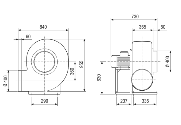 GRK R 50/6 D IM0022601.PNG Radiální ventilátor z plastu s kruhovým výfukem, velikost 500, třífázový, 6-pólový