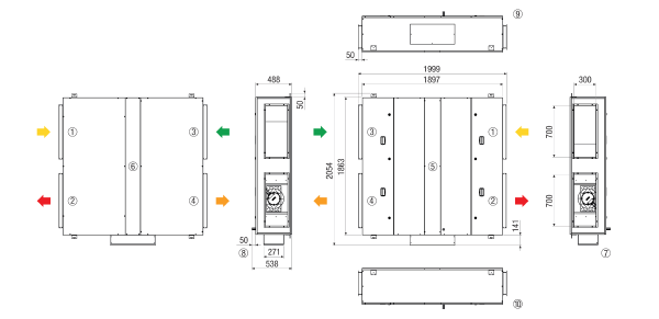 RLT FLAT 2700 M4027H  L Mode 5 IM0023690.PNG Központi szellőztetéstechnikai kompakt berendezés hővisszanyeréssel, lapos kivitelben, igény szerinti, állandó térfogatáramot biztosító üzem CO²-érzékelőn keresztül 3000 m³/h-ig, bal oldali kivitel, keresztirányú ellenáramlással üzemelő hőcserélő