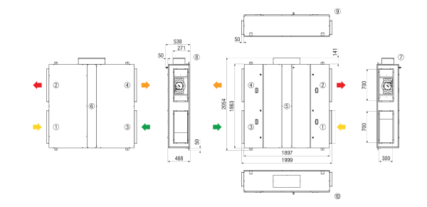 RLT FLAT 2700 M4027H R Mode 5 IM0023724.PNG Központi szellőztetéstechnikai kompakt berendezés hővisszanyeréssel, lapos kivitelben, igény szerinti, állandó térfogatáramot biztosító üzem CO²-érzékelőn keresztül 3000 m³/h-ig, jobb oldali kivitel, keresztirányú ellenáramlással üzemelő hőcserélő